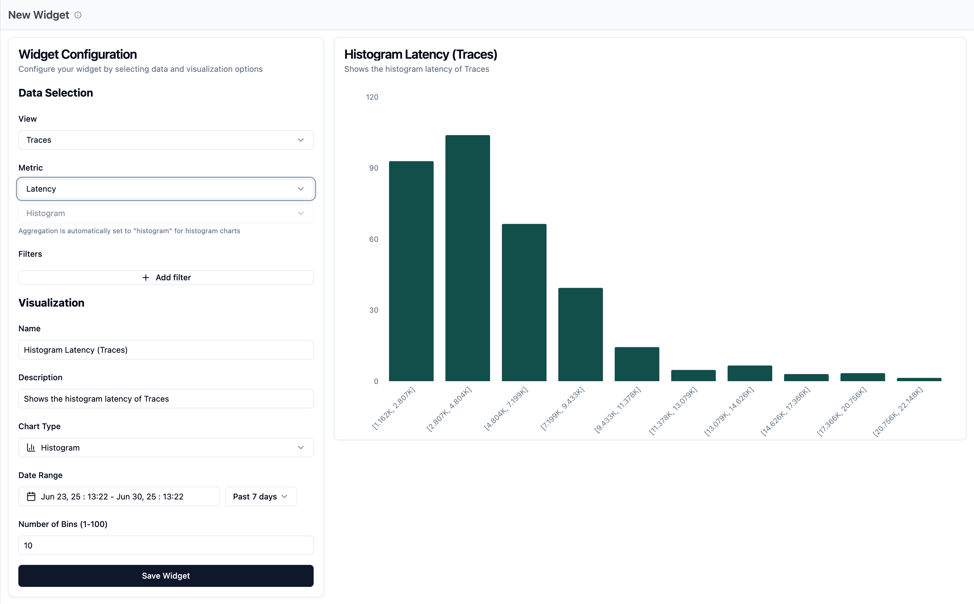 Histogram Charts in Custom Dashboards